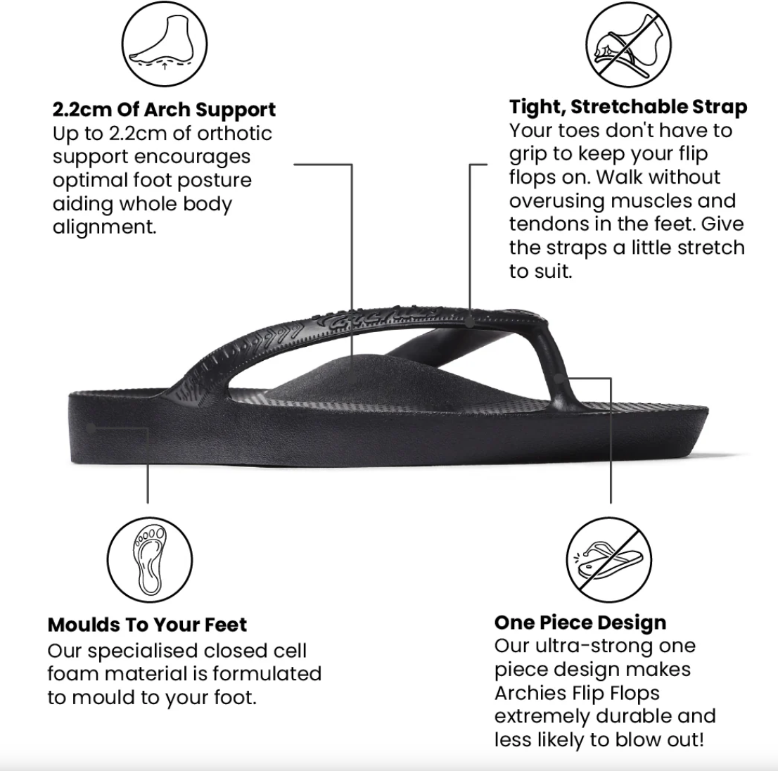 Archies Flip Flops Size 9-14